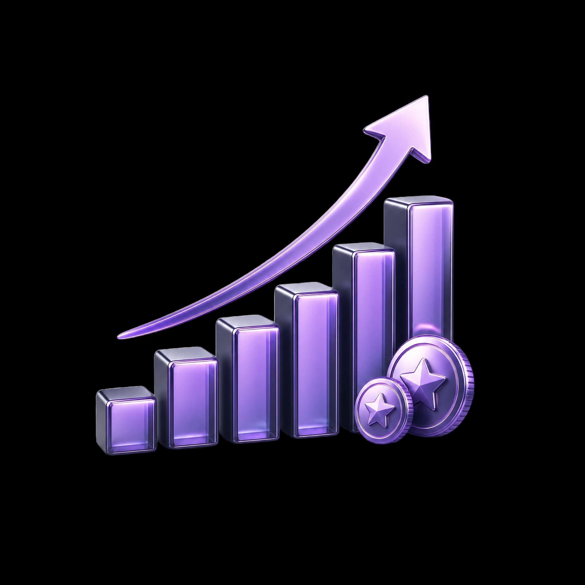 Market growth visualization